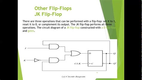 The Third Magic Flip Flop: A Key Component in Robotics and Automation